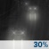 Overnight: A chance of rain. Cloudy. Low around 42, with temperatures rising to around 46 overnight. North northeast wind around 5 mph. Chance of precipitation is 30%. Overnight: Chance Light Rain