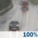 Today: Rain. Cloudy. High near 50, with temperatures falling to around 46 in the afternoon. North northwest wind 5 to 10 mph. Chance of precipitation is 100%. New rainfall amounts between a half and three quarters of an inch possible. Today: Rain