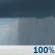 Thursday: Rain Showers