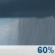 Thursday: Rain Showers Likely